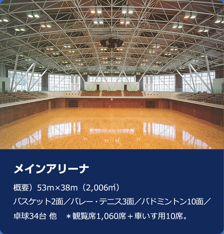 メインアリーナ